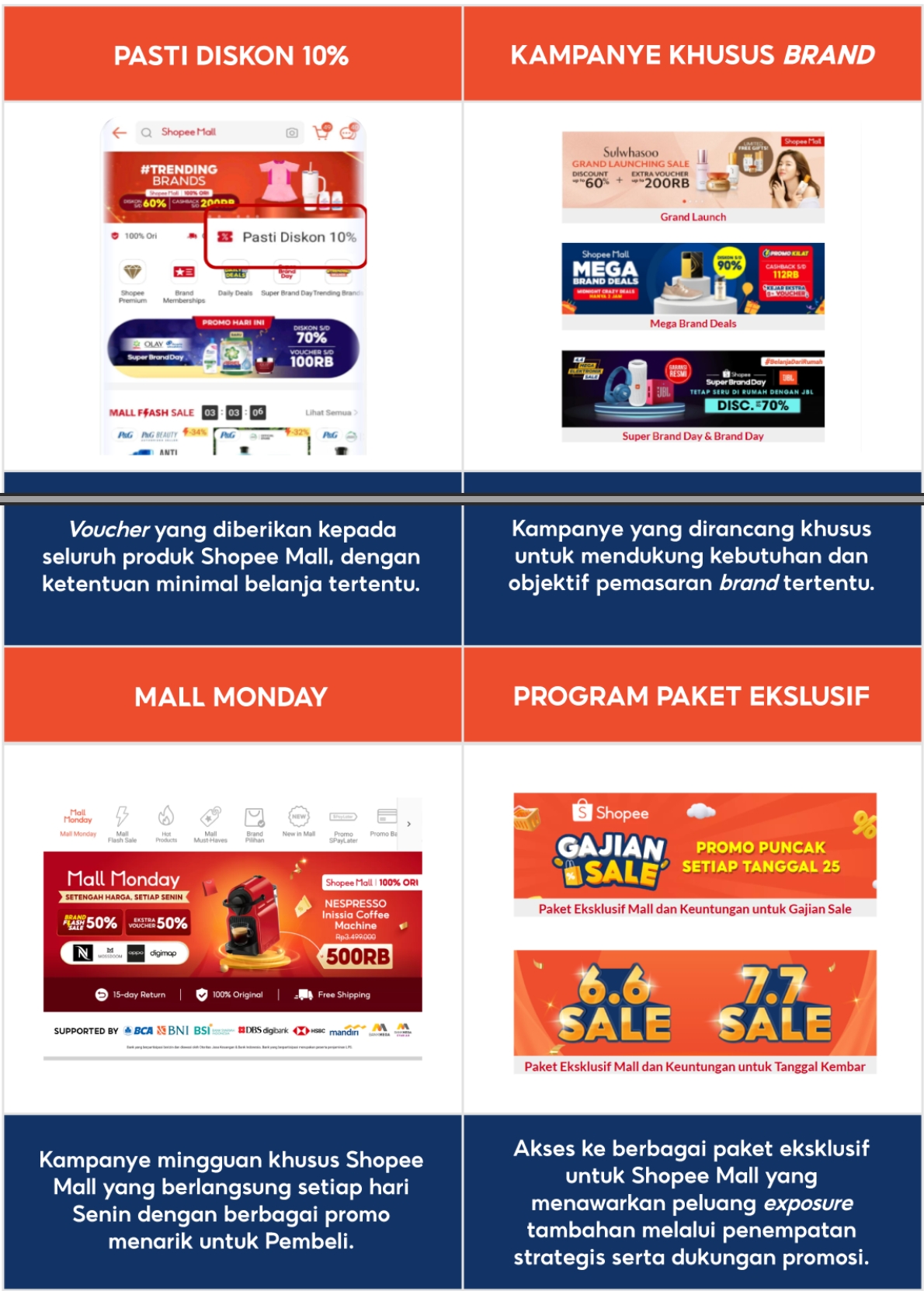 Contoh fitur promosi dan program kampanye eksklusif Shopee Mall untuk meningkatkan brand awareness dan penjualan