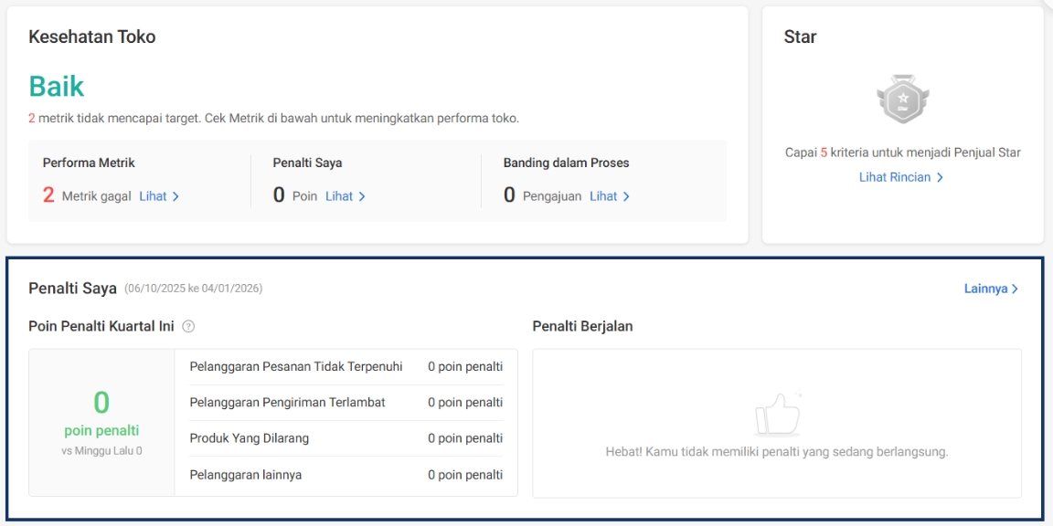 Halaman Kesehatan Toko Shopee menampilkan status apakah performa toko baik atau buruk beserta ringkasan poin penalti berjalan