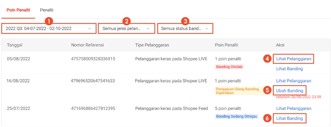 Cara melacak poin penalti Shopee dan melihat statusnya di menu Penalti Saya pada Seller Centre