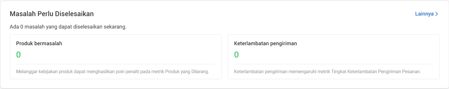 Menu Masalah Perlu Diselesaikan di Kesehatan Toko Shopee, menampilkan jumlah produk bermasalah dan keterlambatan pengiriman