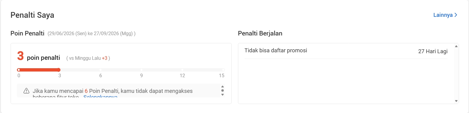 Menu Penalti Saya di Kesehatan Toko Shopee menampilkan poin penalti berjalan dan dampaknya seperti tidak bisa daftar promosi