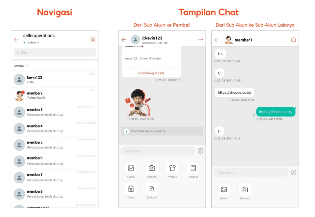 Tampilan Portal Chat Sub Akun Shopee: panel Navigasi berisi daftar percakapan, serta Tampilan Chat dari Sub Akun ke Pembeli dan dari Sub Akun ke Sub Akun lainnya